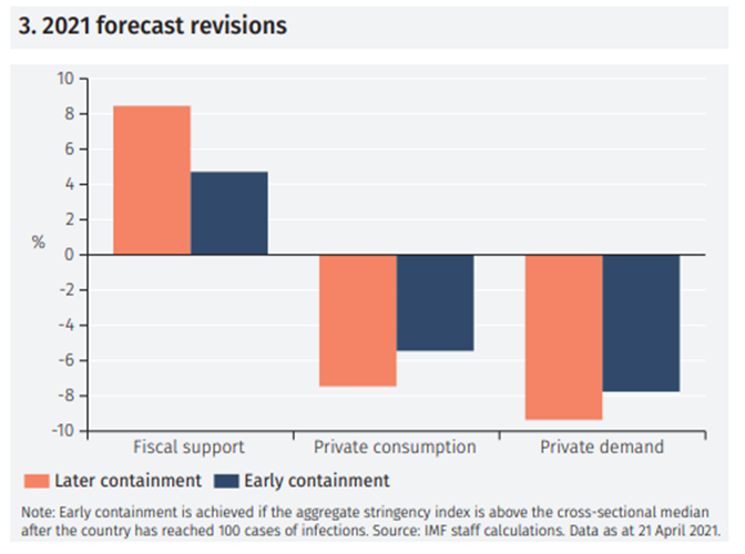 Infocus - Vaccination 3.png